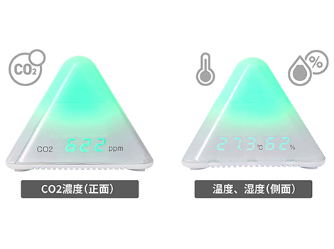 PLUS ピラミッド型 CO2モニター (二酸化炭素 換気 温度 湿度)8