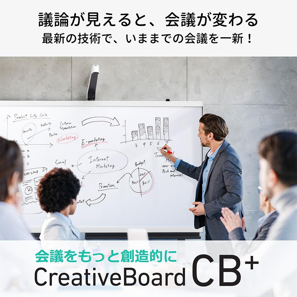 PLUS CreativeBoard CB+ Y字脚タイプ 板面幅160×高さ90cm