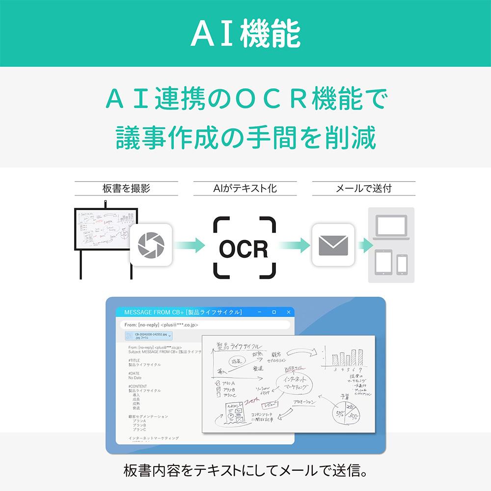 PLUS CreativeBoard CB+ Y字脚タイプ 板面幅160×高さ90cm