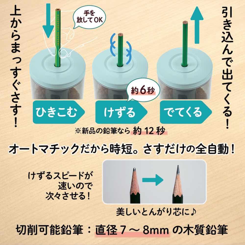 スーパー全自動鉛筆削り SASITEMI (サシテミ) FS-760 の通販 | 文具