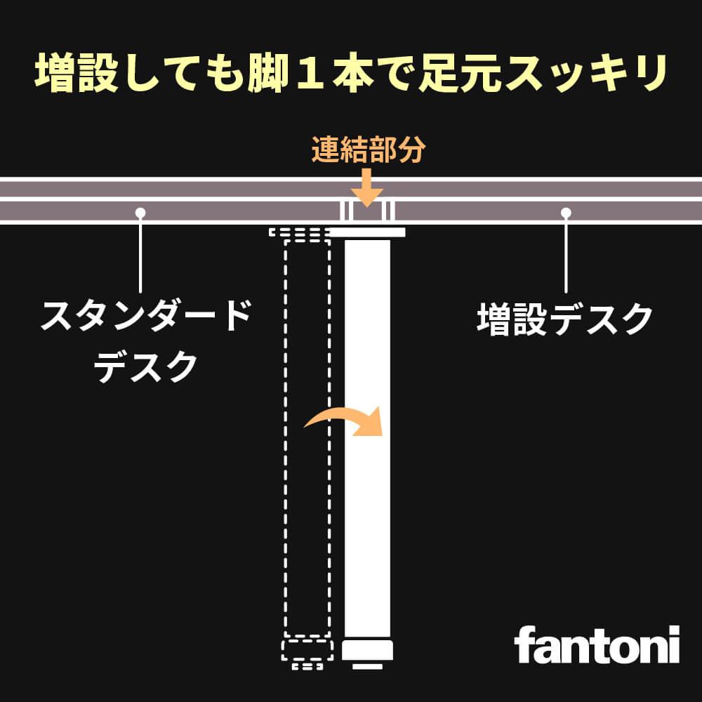 fantoni/ GT 増設用デスク 幅100 奥行71 高さ72cm BK脚