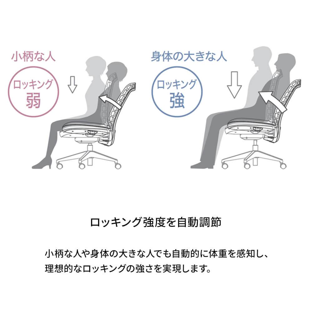 PLUS mari メッシュチェア 肘なし/ヘッドレスト付き マリチェア