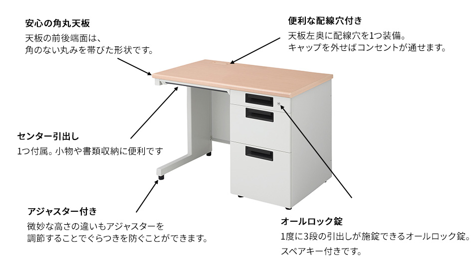 PLUS FLATLINE フラットライン 片袖机 幅100cm (オフィスデスク スチールデスク)1