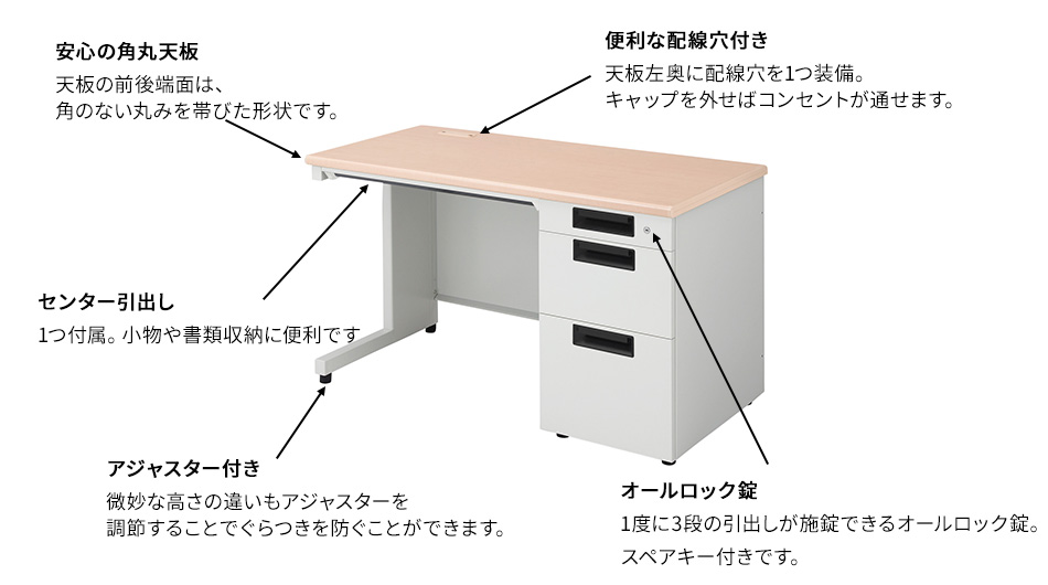 PLUS FLATLINE フラットライン 片袖机 幅120cm (オフィスデスク スチールデスク)1