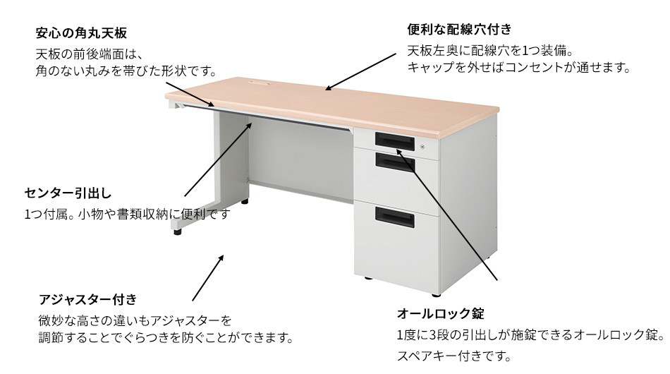 PLUS FLATLINE フラットライン 片袖机 幅140cm (オフィスデスク スチールデスク)1