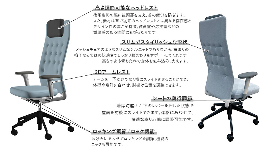 Vitra ID TrimLチェア ( ヴィトラ トリムL オフィスチェア ワークチェア )2