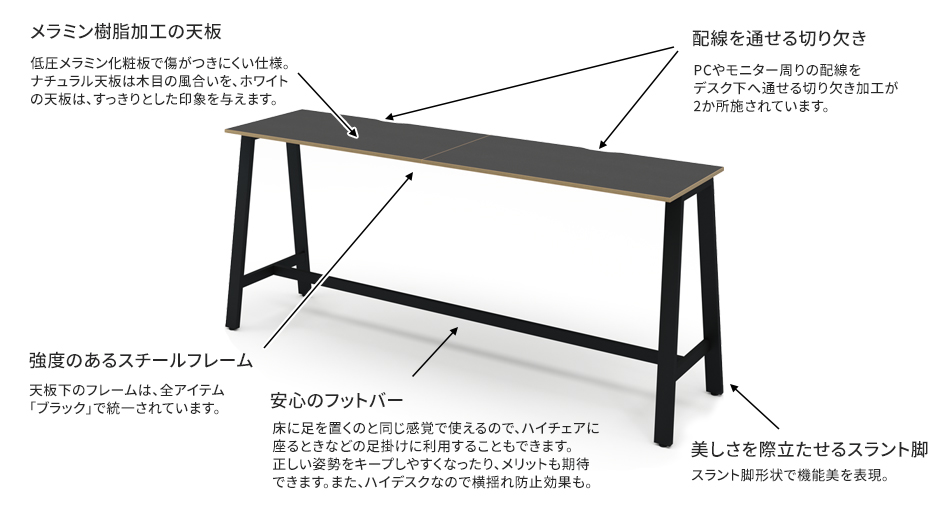 MRデスク ハイタイプ 指紋レス天板 幅240×奥行60×高さ100cm (片面タイプ)2