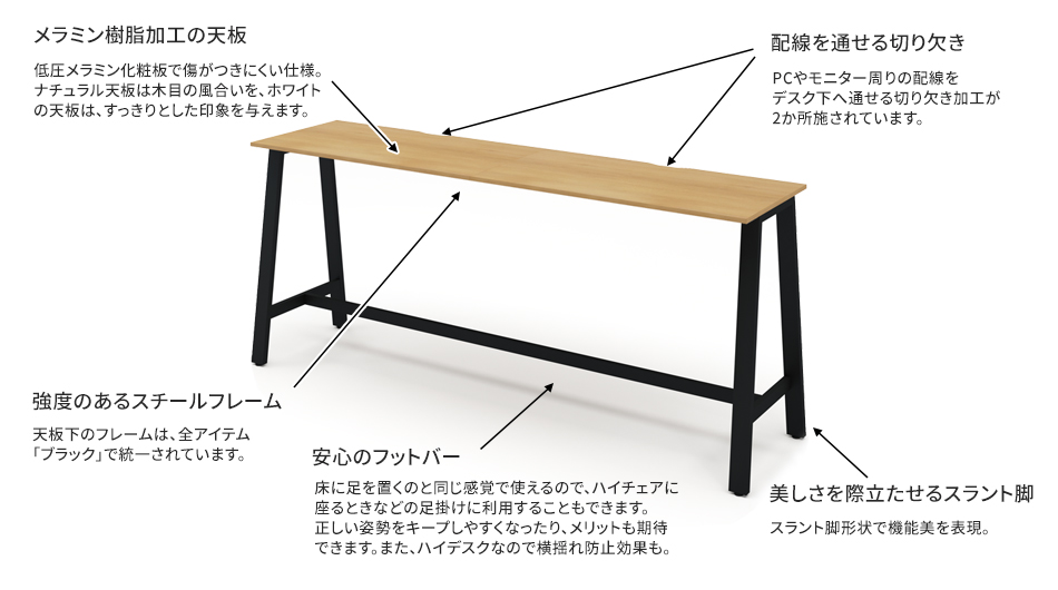 MRデスク ハイタイプ スタンダード天板 幅240×奥行60×高さ100cm (片面タイプ)2