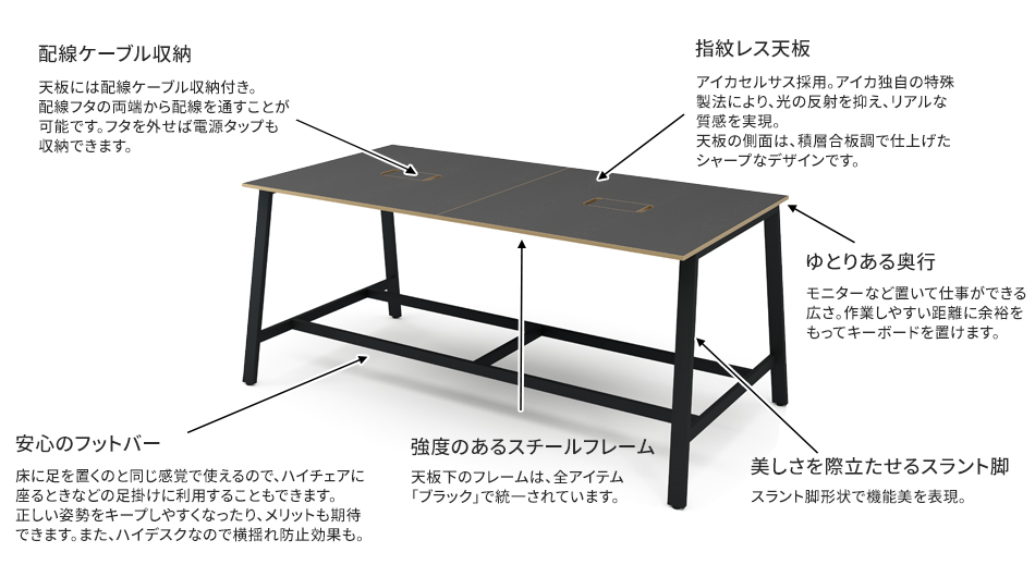 MRフリースタイルデスク ハイタイプ 指紋レス天板 幅240×奥行120×高さ100cm2