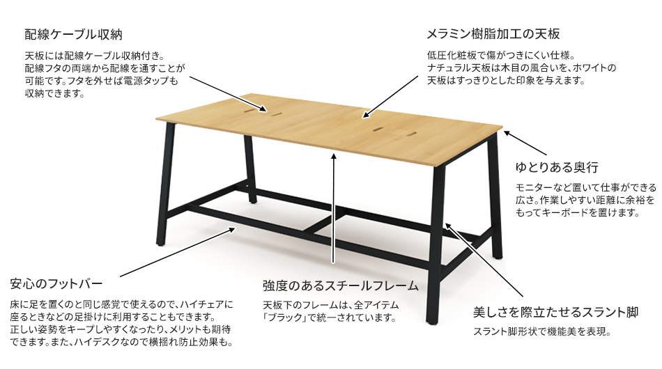 MRフリースタイルデスク ハイタイプ スタンダード天板 幅240×奥行120×高さ100cm2