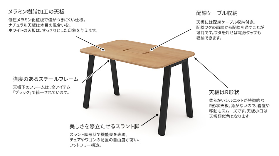 MRテーブル スタンダード天板 幅120×奥行80×高さ72cm 配線収納付き(角Rタイプ)2