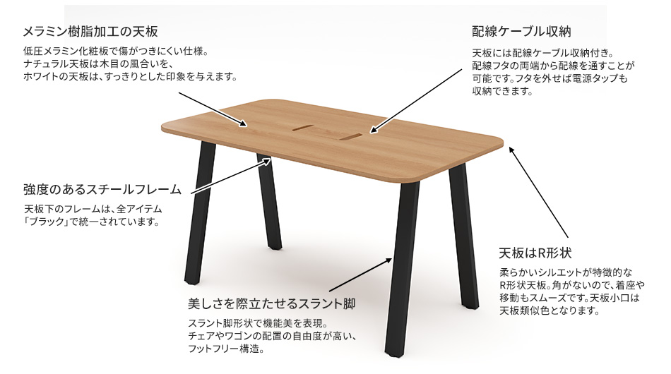 MRテーブル スタンダード天板 幅140×奥行80×高さ72cm 配線収納付き(角Rタイプ)2