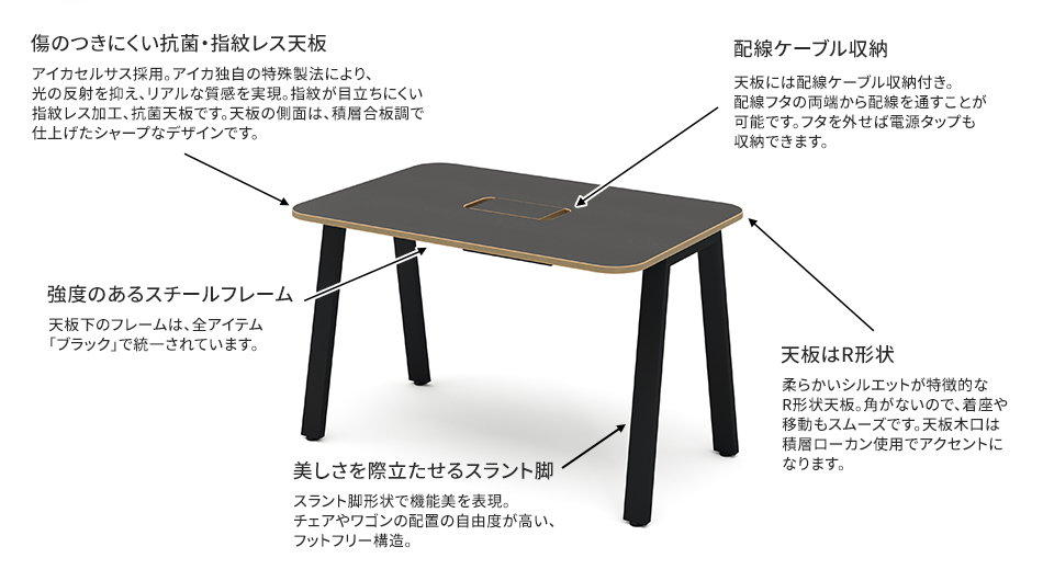MRテーブル 抗菌・指紋レス天板 幅120×奥行80×高さ72.2cm 配線収納付き(角Rタイプ)3