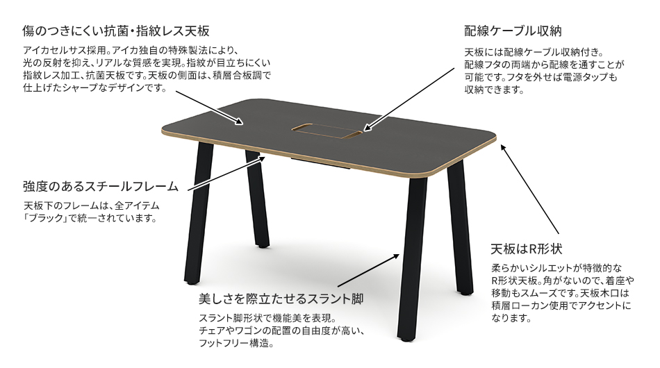 MRテーブル 抗菌・指紋レス天板 幅140×奥行80×高さ72.2cm 配線収納付き(角Rタイプ)3