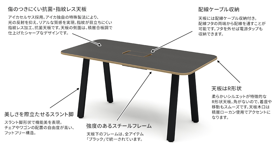 MRテーブル 抗菌・指紋レス天板 幅160×奥行80×高さ72.2cm 配線収納付き(角Rタイプ)3
