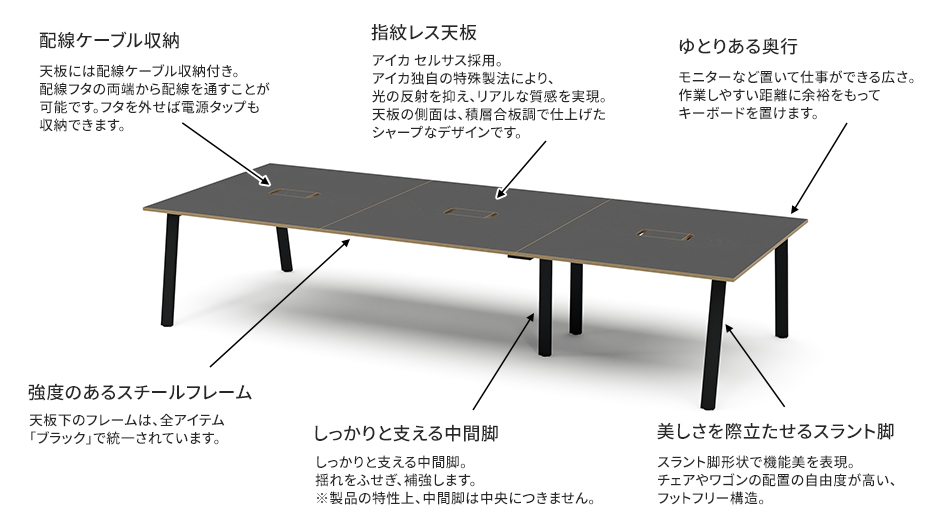 MRフリースタイルデスク 幅360×奥行140cm 指紋レス天板 配線収納付2