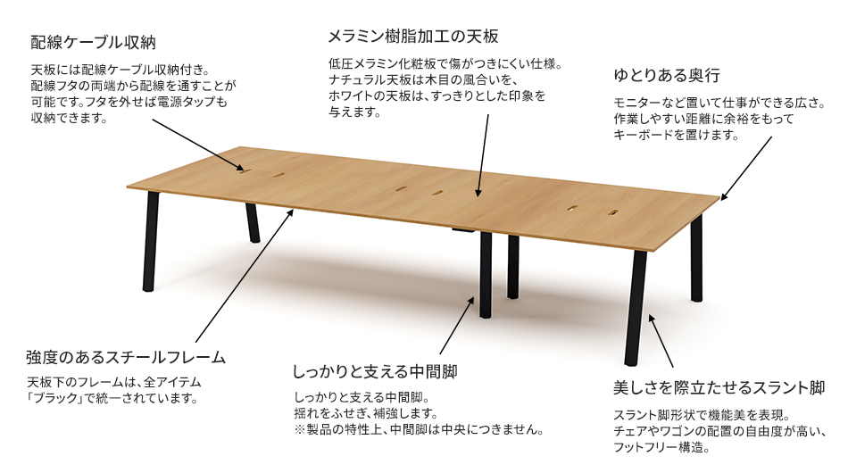 MRフリースタイルデスク 幅360×奥行140cm スタンダード天板 配線収納付2