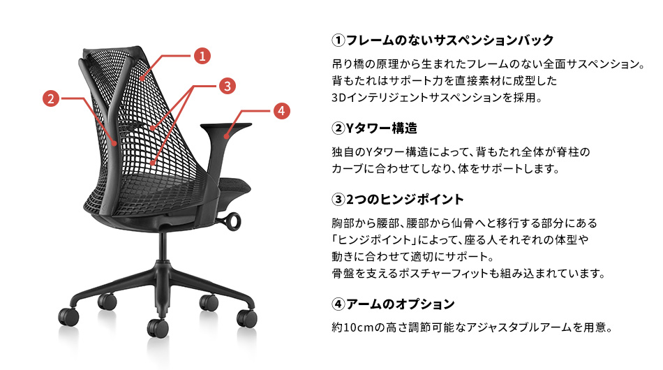 HermanMiller/ハーマンミラー セイルチェア 肘付き 高機能 オフィスチェア4
