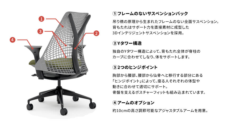 【新色追加】HermanMiller × Garage セイルチェア アジャスタブルアーム4