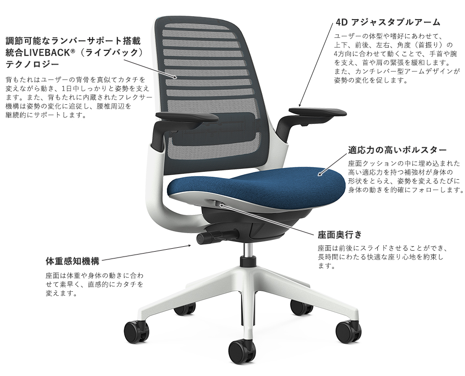 Steelcase × Garage Series1 チェア ダブルブルー (スチールケース)2