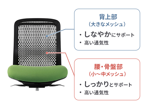PLUS Try ワークチェア パソコンチェア ハイバック 肘なし メッシュチェア3