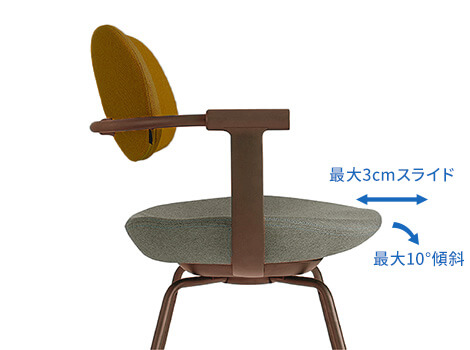 ITOKI×GARAGE vertebra03(バーテブラゼロサン) スチール脚タイプ イトーキ6