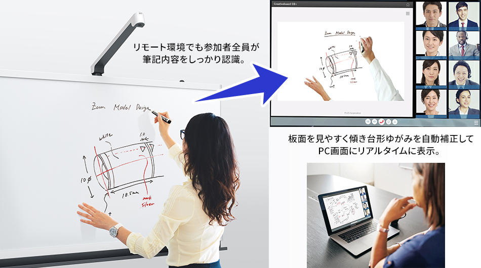 PLUS CreativeBoard CB+ T字脚タイプ 板面幅160×高さ90cm4