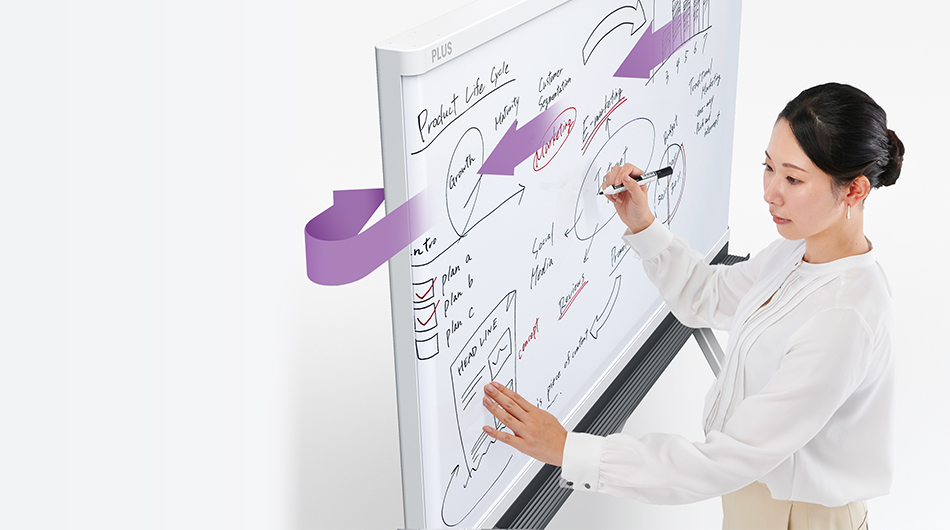 PLUS CreativeBoard CB+ T字脚タイプ 板面幅160×高さ90cm5