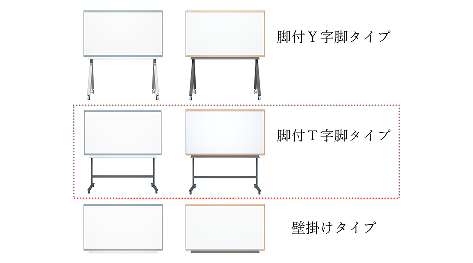 PLUS インテルナ T字脚タイプ 板面幅160×高さ90cm (ホワイトボード)6