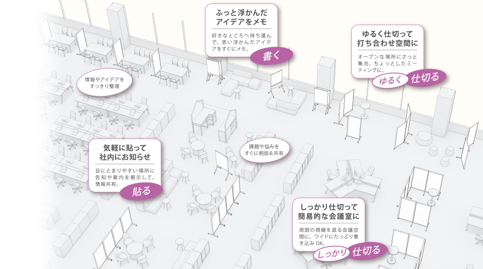 PLUS ホワイトボード スクリーンパネル 衝立型 幅91.2×高さ153.4cm2