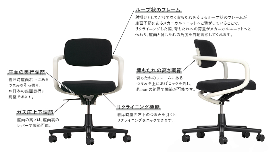 Vitra Allstarチェア ( ヴィトラ オールスター オフィスチェア ワークチェア )2