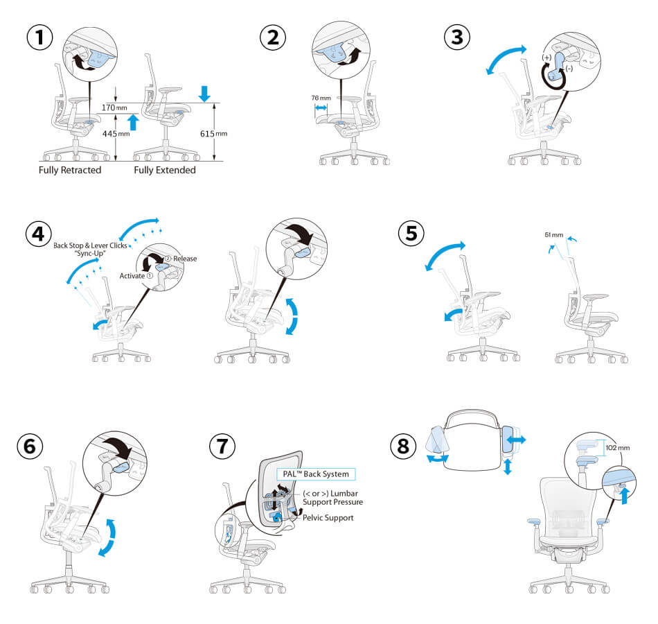 HAWORTH ヘイワース ZODY2 チェア GARAGEセレクトカラー9