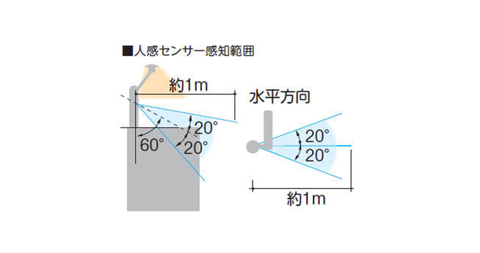 Z-LIGHT/zライト ライトスタンド LED デスクライト 山田照明 Z-3600B デスク照明4